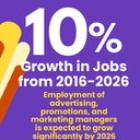 Job Increase graphic