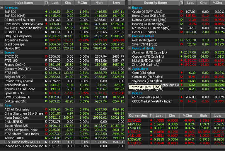 FACTSET 