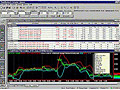 Stocks graph example